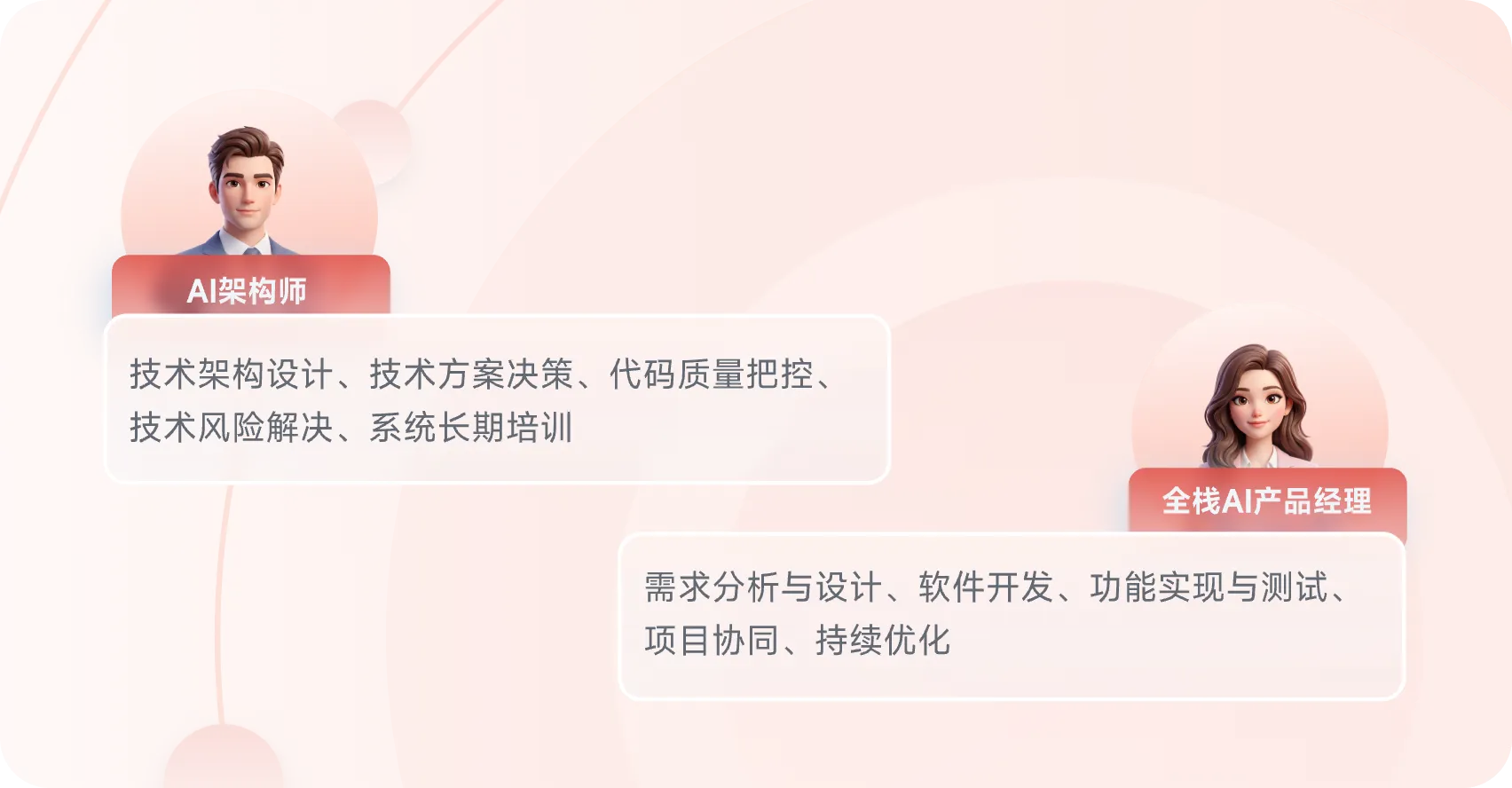 人力外包