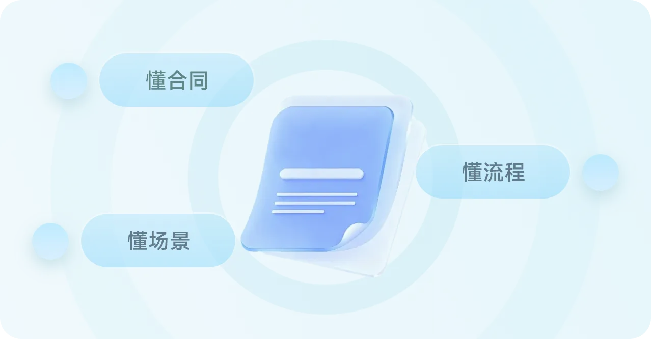法律合同审核