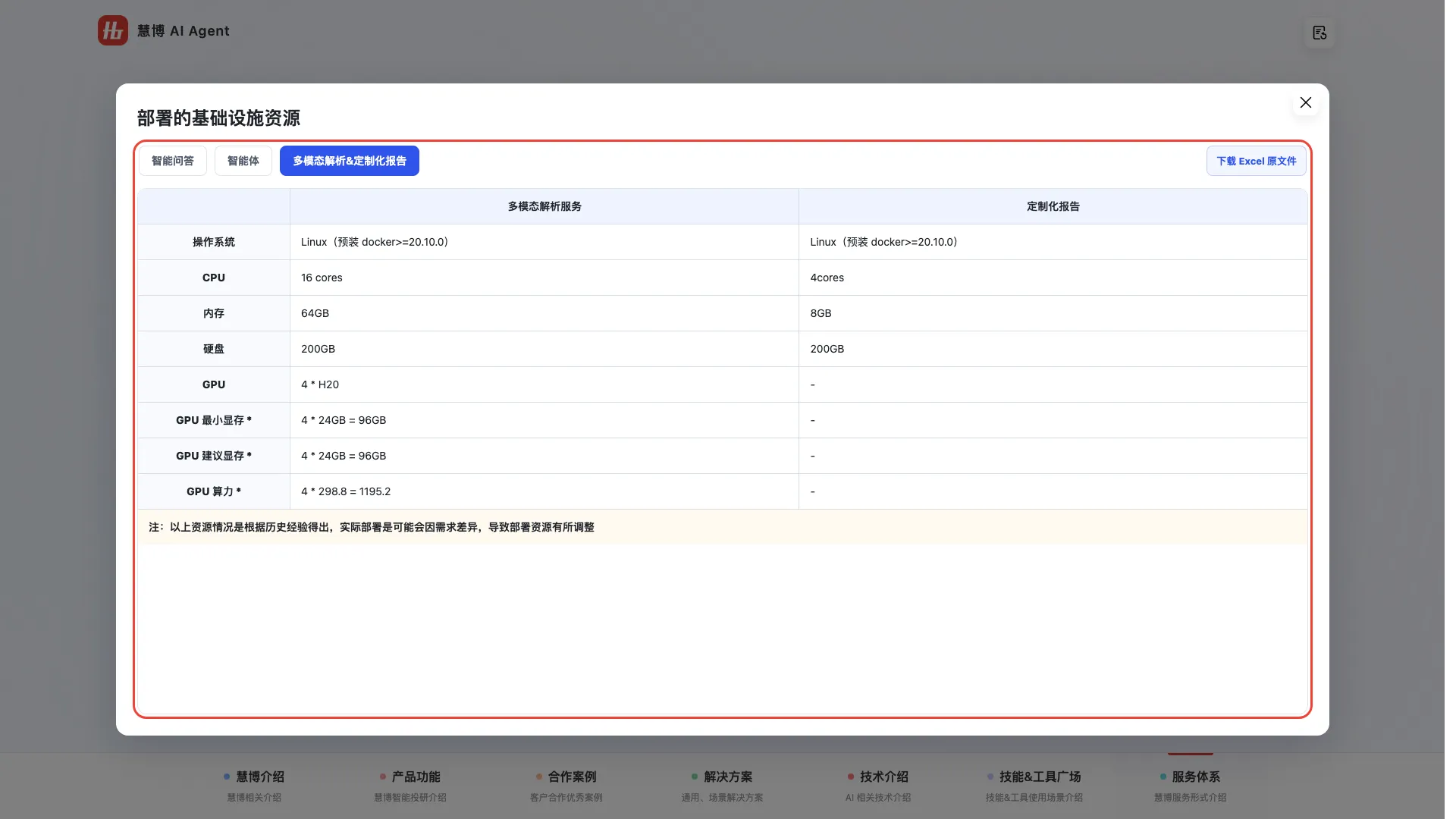 本地化部署弹窗更新截图