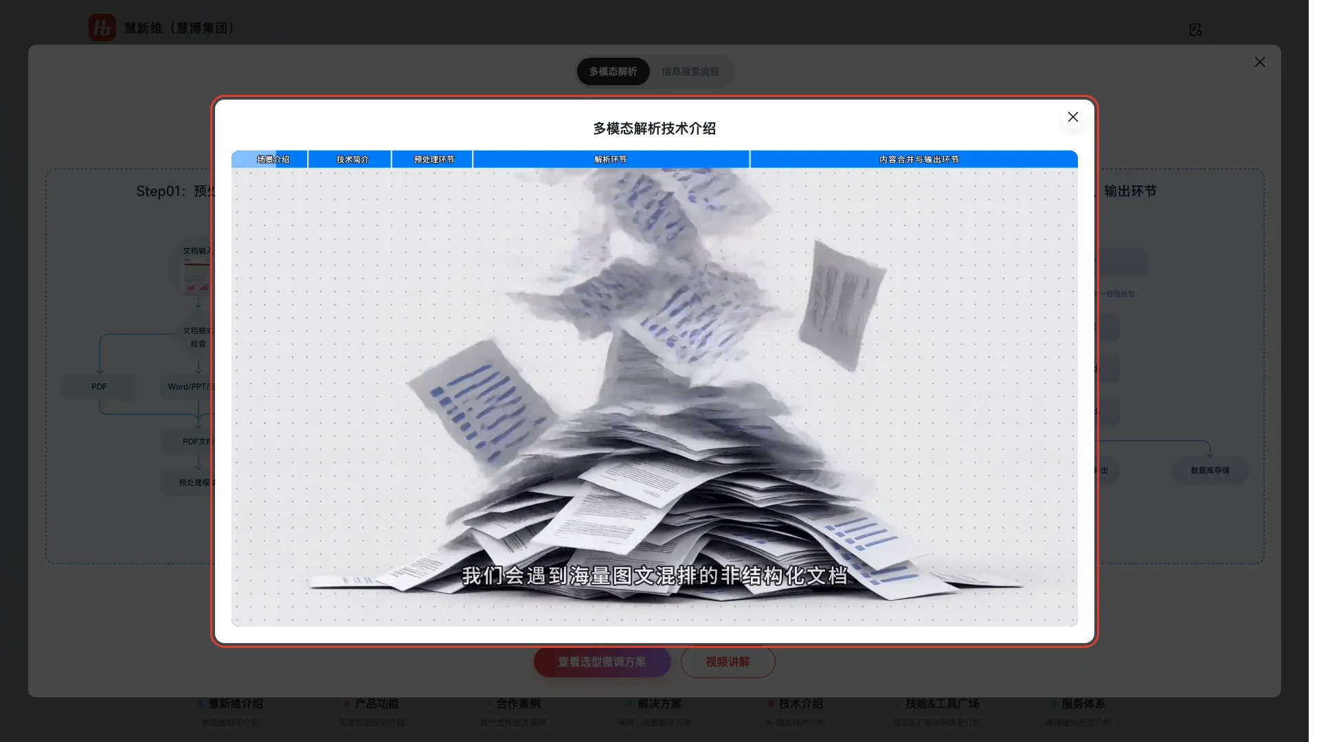 多模态解析技术介绍更新截图